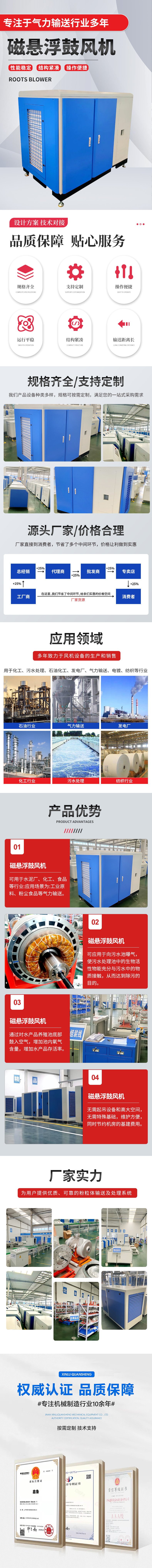 磁懸浮鼓風機 磁懸浮鼓風機